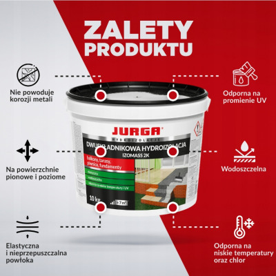 Izolacja dwuskładnikowa IZOMASS 2K zaprawa szlam hydroizolacyjny 10 kg JURGA