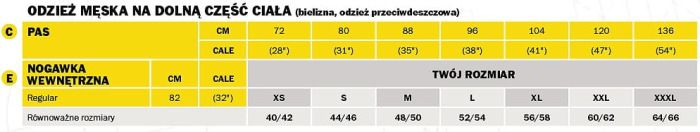 Spodnie przeciwdeszczowe Snickers 8243 hi-vis kolor żółty