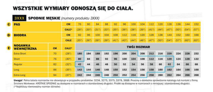 3215 Spodnie robocze BAWEŁNIANE Snickers