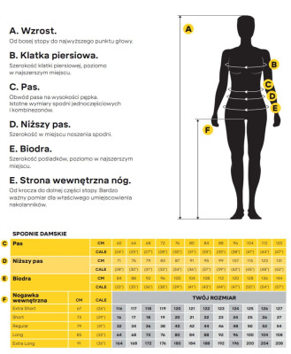 3714 Spodnie damskie Snickers model Canvas granatowe