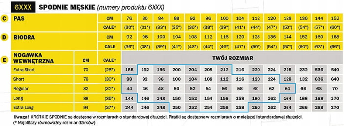 6100 Krótkie spodenki Snickers Service w kolorze czarnym - katalog