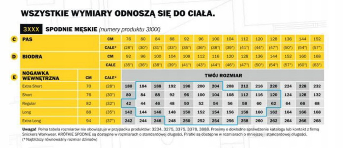 Spodnie robocze Snickers 3212 DuraTwill w kolorze czarnym