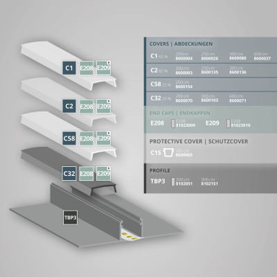 Profil środkowy TBP3 LED do suchej zabudowy 2m.