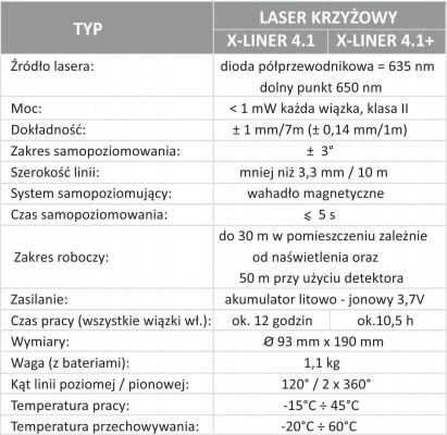 Niwelator liniowo-krzyżowy PRO X-LINER 4.1+ (PLUS)