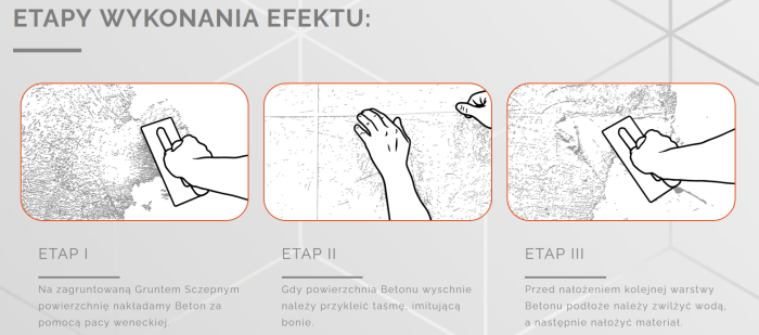 FOX Beton dekoracyjny tynk wapienny 10kg wiadro