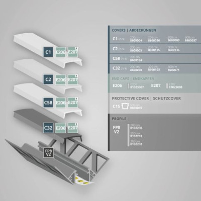 Profil płytkowy FP8 LED narożny 2m.
