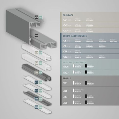 VP1 Profil karniszowy 2m, czarny RAL9005.