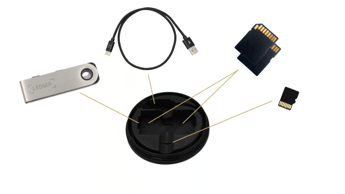 Etui na portfel kryptowalut Ledger Nano S Plus