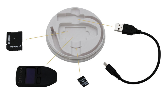 Etui / Case na portfel kryptowalut Trezor ONE