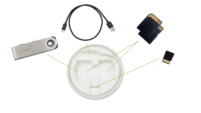 Etui / case na Ledger Nano S Plus