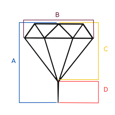 Podpora do Roślin Diament Eleganckie i Funkcjonalne Wsparcie dla Twoich Roślin Domowych